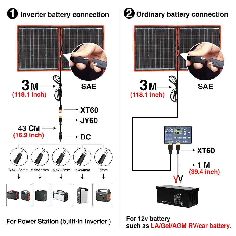 Dokio 18V 80W 160W 100W 200W Portable Foldable Solar Panel With 12V Controller Flexible Solar Panel For House Camping Travel