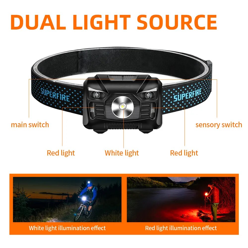 SuperFire HL06-A Mini LED Headlamp AAA Battery 500 Lumen 5 Modes Headlight Head Lamp with Motion Sensor Camping Fishing Lantern